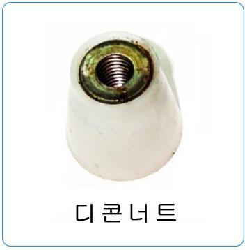 디콘너트