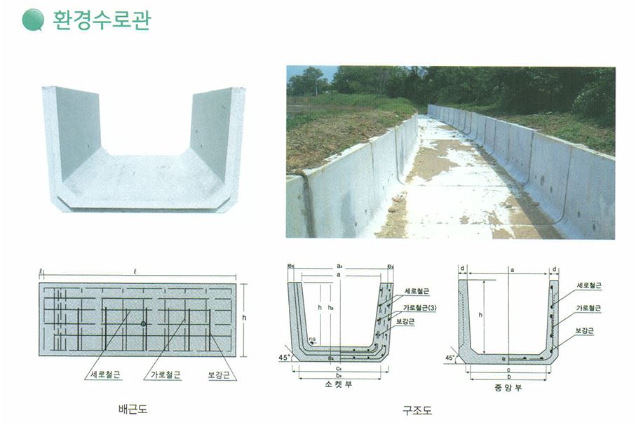 이미지 2:환경수로관