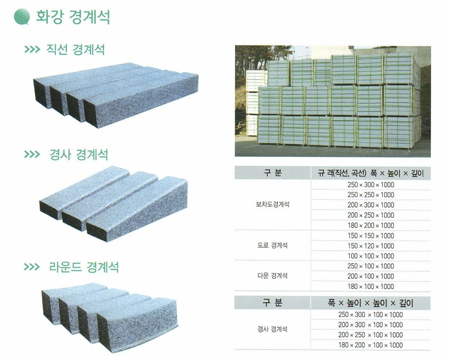 이미지 2:화강경계석