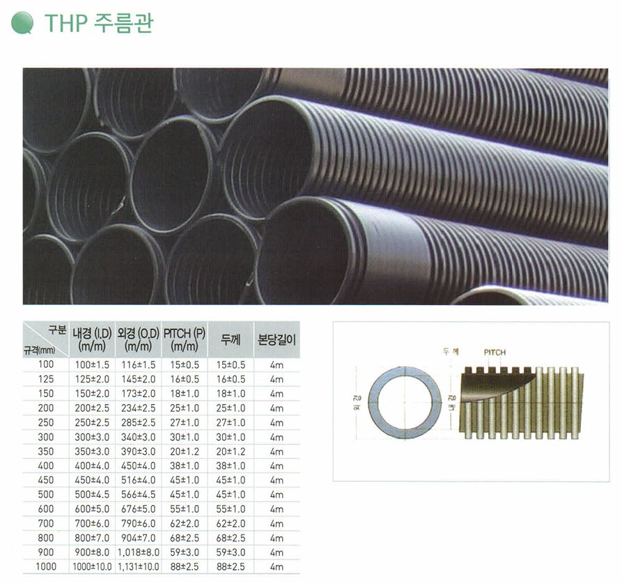 이미지 2:THP 주름관