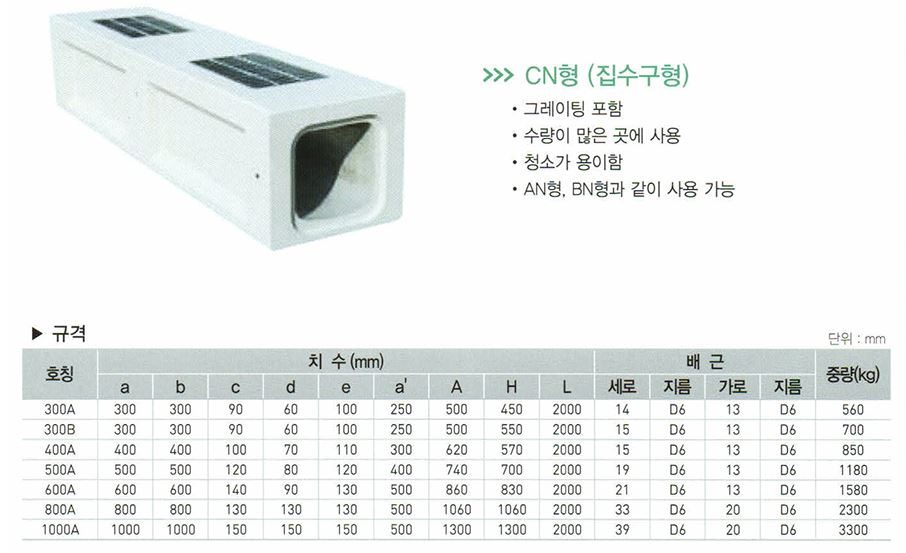 이미지 3:사각수로관