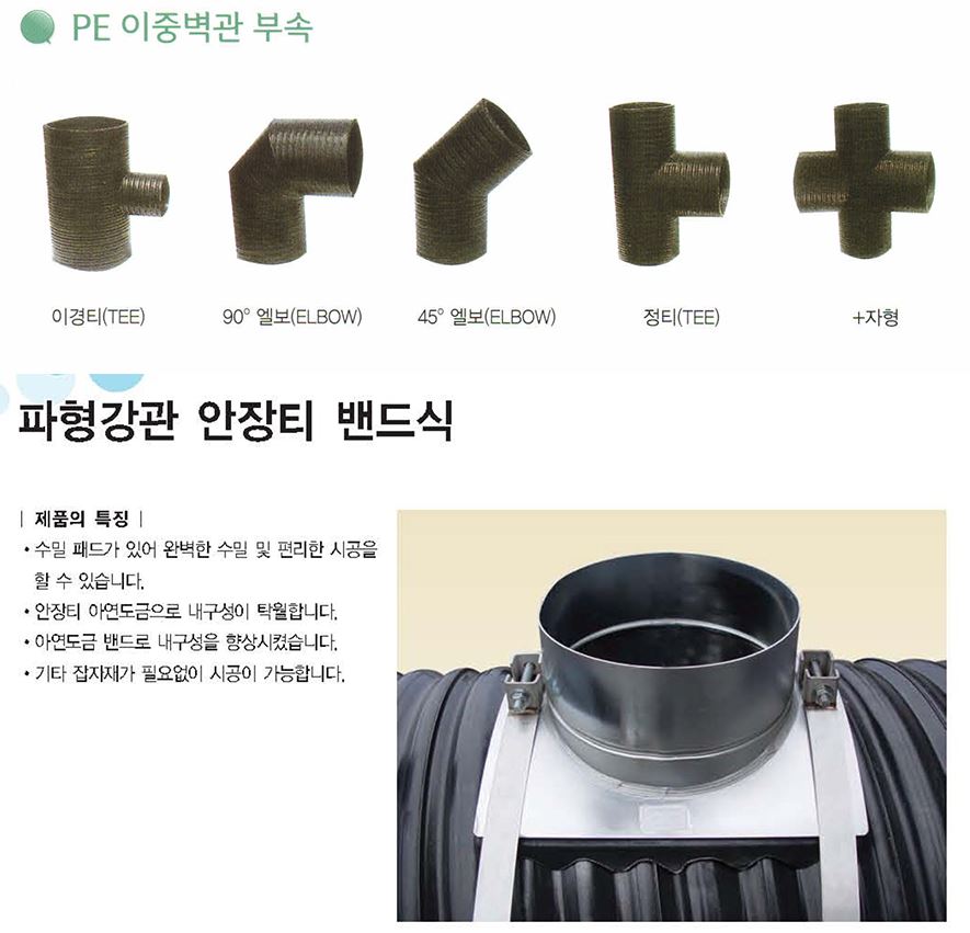 이미지 3:PE 이중벽관, 유공관