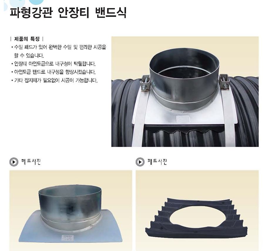 이미지 3:HDPE 이중벽관, 유공관