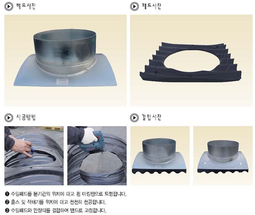 이미지 4:PE 이중벽관, 유공관