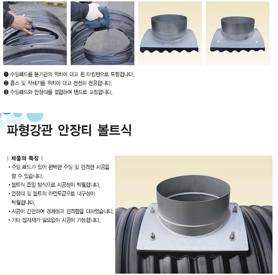 이미지 4:HDPE 이중벽관, 유공관