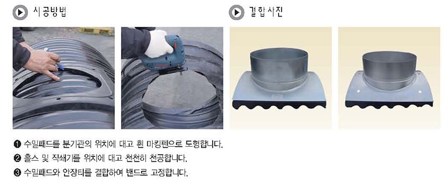 이미지 4:PVC 이중벽관