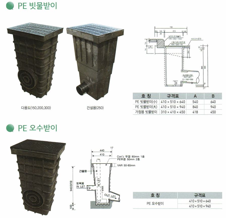 이미지 4:PE 빗물받이