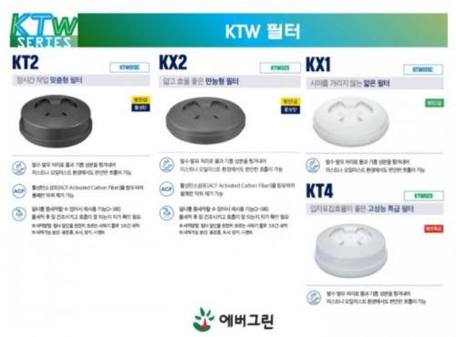 KTW 필터