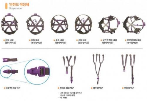 에스탑 안전모 착장체